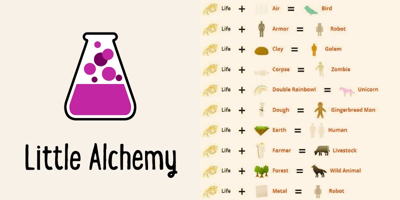 Cheat Sheet How to Make Animals in Little Alchemy